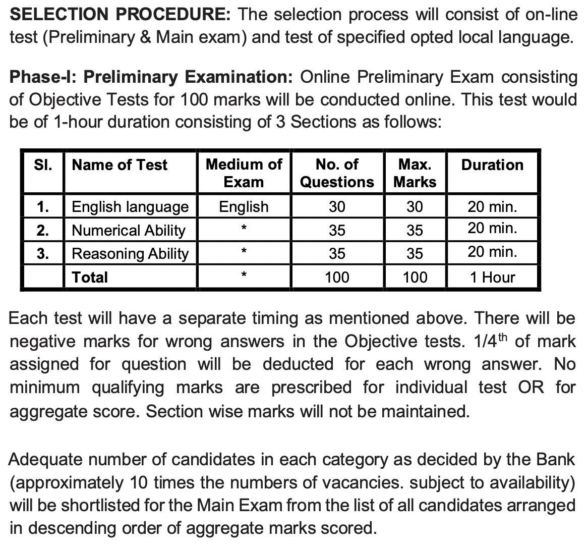 Sbi Clerk Syllabus Prelims Mains Exam Pattern Pdf Download In Hindi