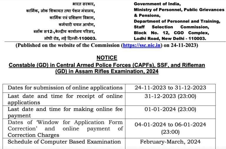 SSC GD Admit Card 2024