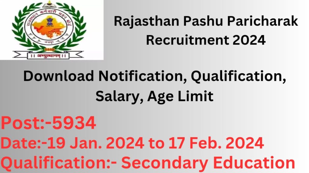 Rajasthan Pashu Paricharak Bharti 2024