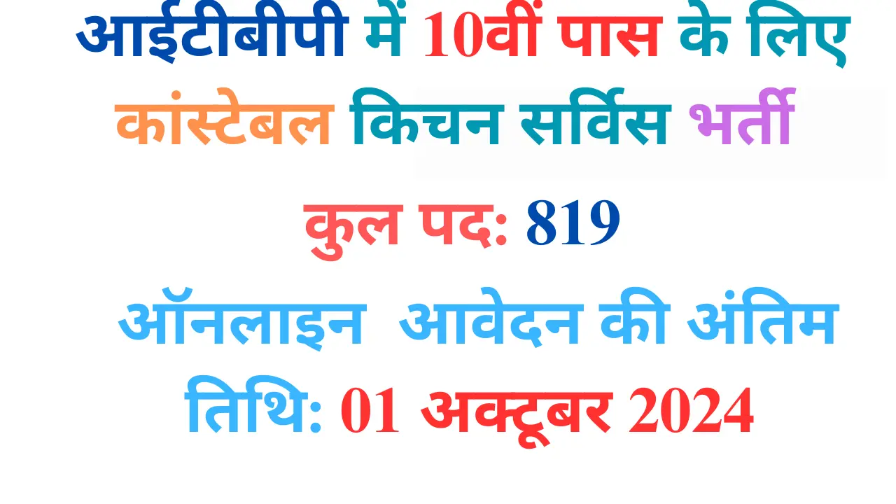 ITBP Constable Kitchen Services Bharti 2024