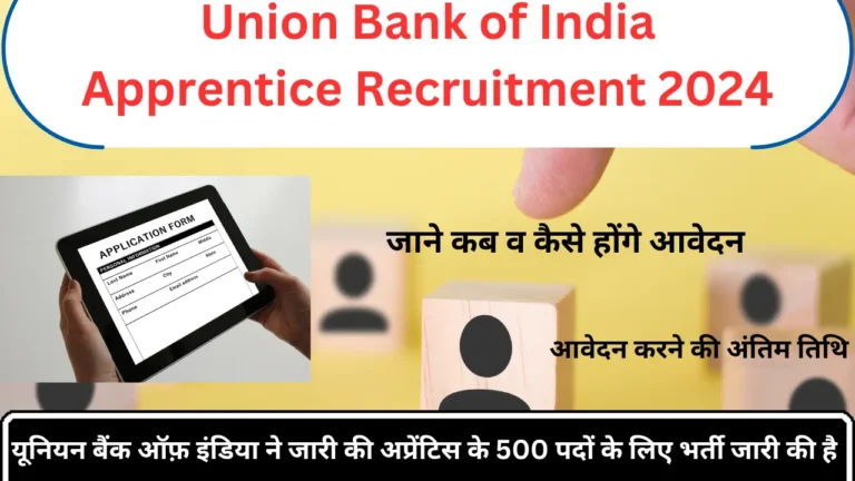 Union Bank of India Apprentice Recruitment 2024